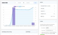 FluentSMTP：为 WordPress 配置多个SMTP发送服务器