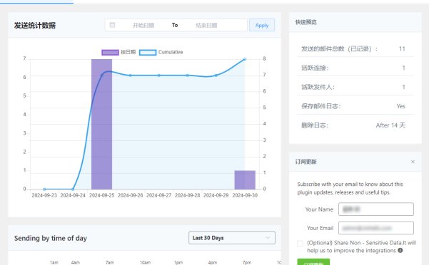 FluentSMTP：为 WordPress 配置多个SMTP发送服务器