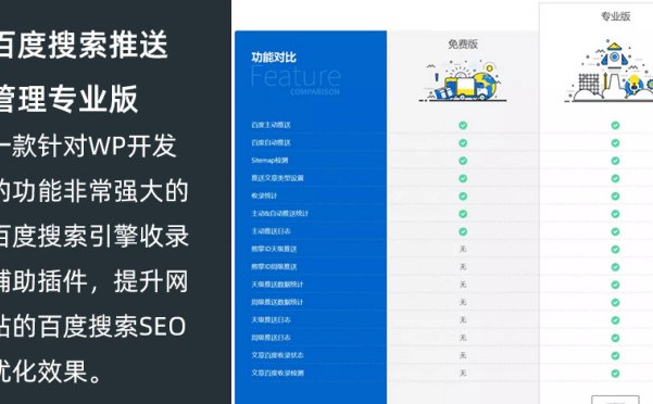 WordPress多合一搜索自动推送管理插件专业版