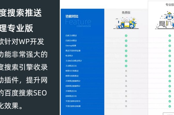 WordPress多合一搜索自动推送管理插件专业版