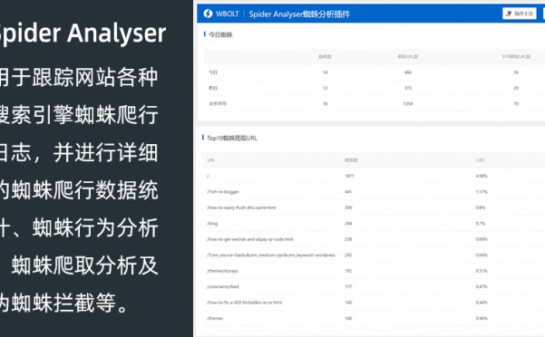 搜索引擎蜘蛛统计分析插件 Spider Analyser