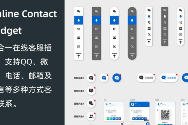 多合一在线客服插件 Online Contact Widget